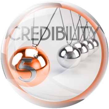 credibility